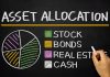 asset allocation gettyimages 484824862