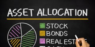 asset allocation gettyimages 484824862