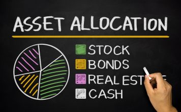Is investment risk really cured by portfolio diversification? asset allocation gettyimages 484824862