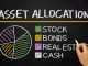 asset allocation gettyimages 484824862