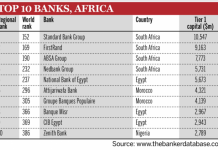 Top 10 Africa reference