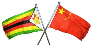 Zim China