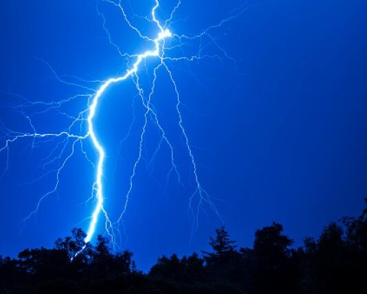 THunderstorm