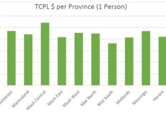 TCPL